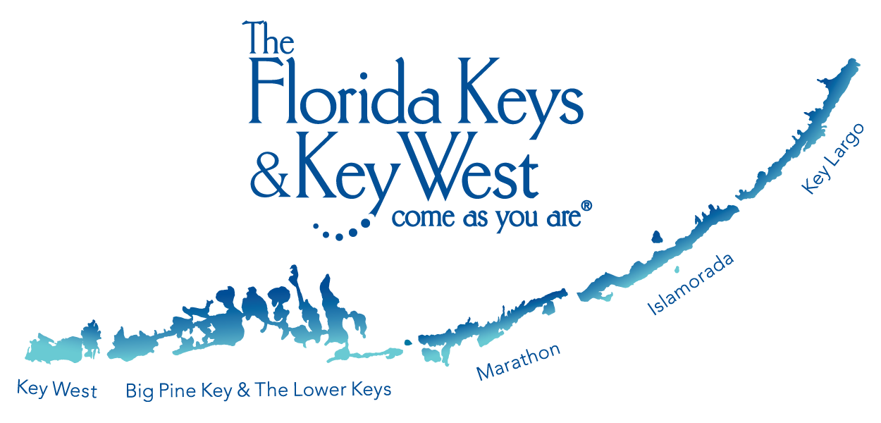 Florida Keys and Key West blue islands logo